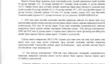 ГЭРЭЭ БАЙГУУЛАХ ЭРХ ОЛГОХ ТУХАЙ
